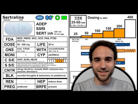 Sertraline and Its Role in Managing Generalized Anxiety Disorder