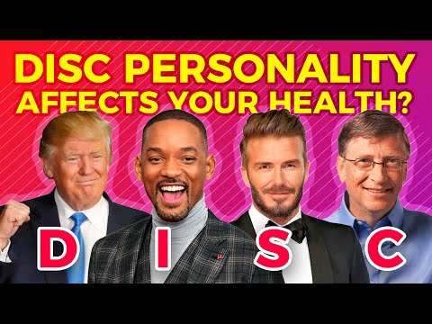 The 123test Disc and Its Role in Mental Health Insights