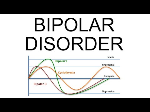Bipolar II Disorder DSM-5 Criteria and Diagnosis Insights