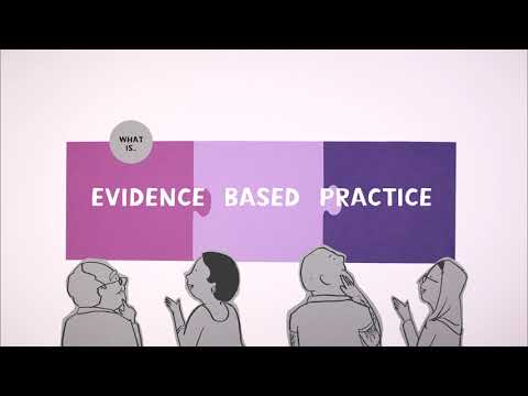 Evidence Based Approaches in Psychology and Mental Health