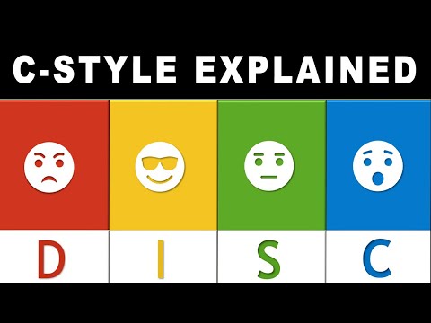 The Role of DISC Personality in Mental Health and Psychology