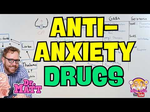 New Advances in Anti-Anxiety Medications and Mental Health