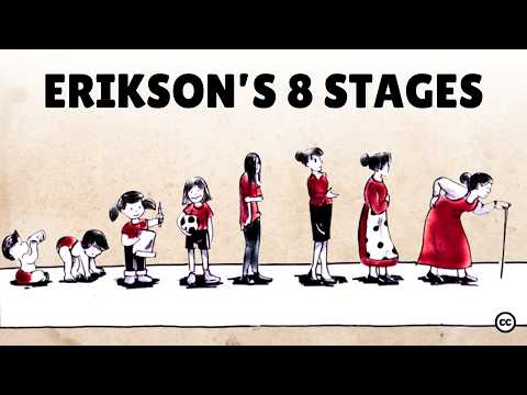 Navigating Erikson's Identity Crisis in Mental Health