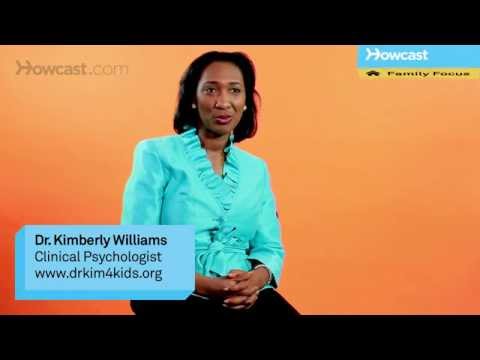 Gender Personality Test: A Psychological Perspective on Identity