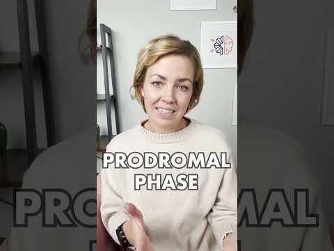 Critical Age Ranges for Developing Schizophrenia Symptoms