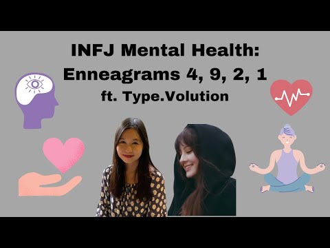 The Most Common MBTI Types and Their Mental Health Insights