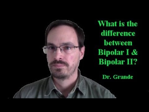 Comparing the Severity of Bipolar I and Bipolar II Disorders