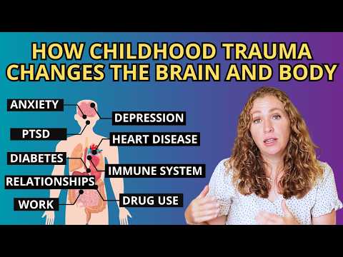 Childhood Trauma Amnesia and Its Effects on Mental Health