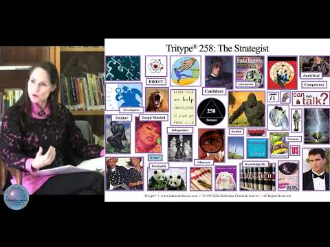 Uncovering Your Tritype for Better Mental Health Insights