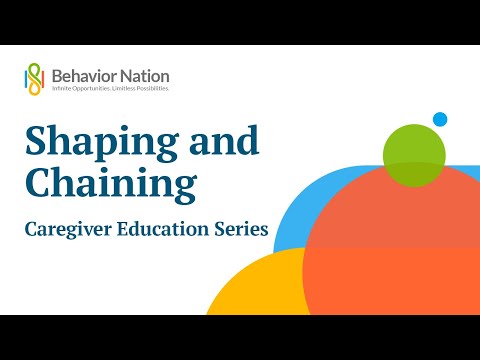 The Role of ABA in Shaping Positive Behavior Change