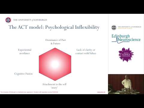 Acceptance and Commitment Therapy for Overcoming Depression