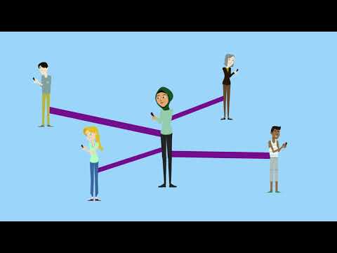 The Psychological Effects of Social Media on Mental Health