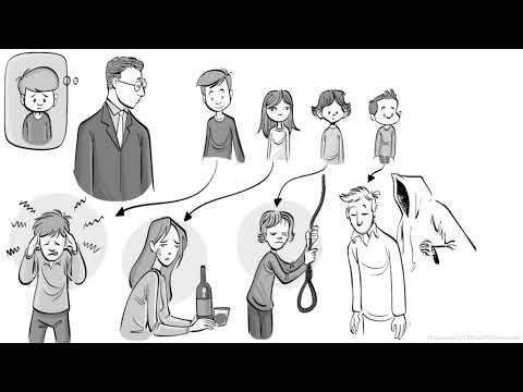 Behaviorism and John Watson's Influence on Psychology