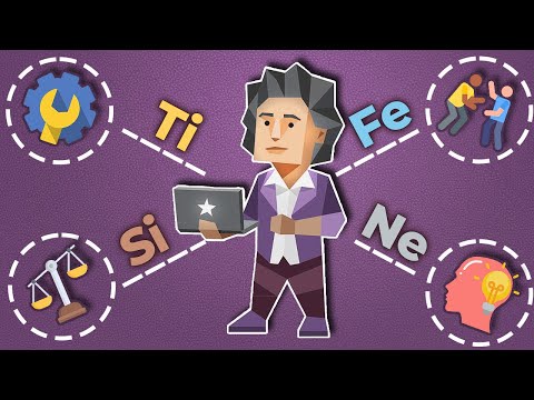 INTP Personality Type Test and Its Role in Mental Health