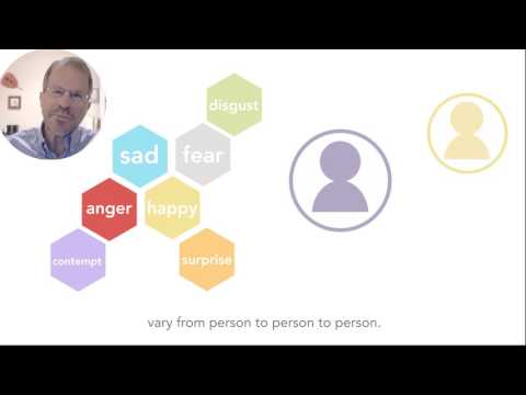 Mayer Salovey Caruso Test and Its Role in Emotional Health