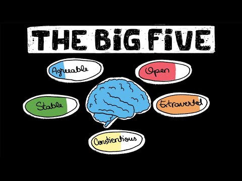 Assessing Personality Through the Big Five Inventory