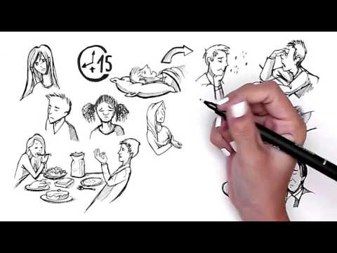 Behavioral Signs Indicating Depression in Mental Health