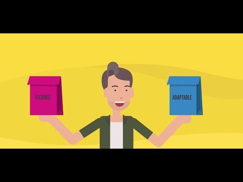 Enhancing Mental Health with the ABAS Adaptive Behavior System