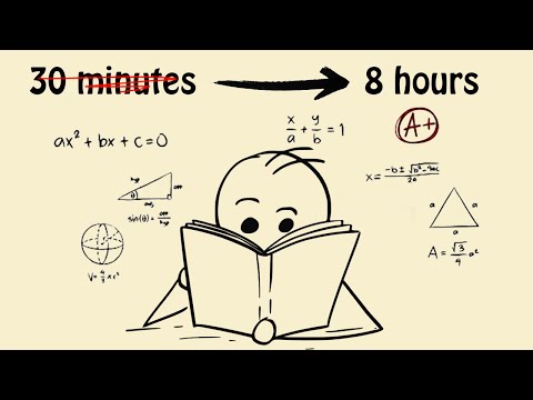 Boosting Concentration for Effective Study Sessions