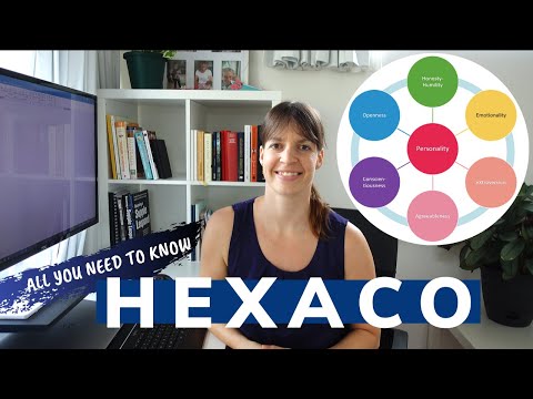 Assessing Personality through the Hexaco Test in Psychology