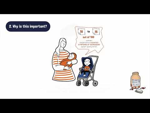 Top SSRIs for Managing Postpartum Depression Effectively