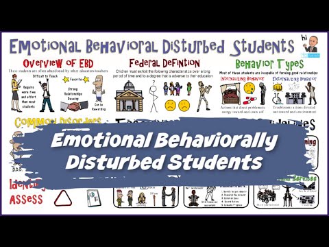 Behavioral Strategies in Special Education and Mental Health