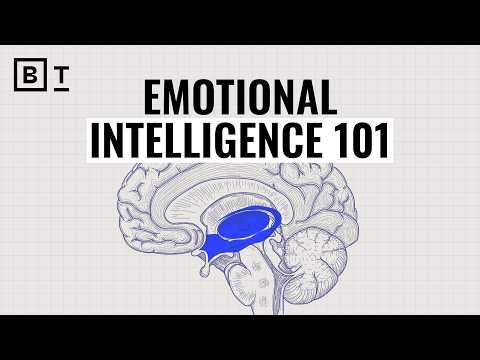 Emotional Intelligence Assessment for Mental Health Growth