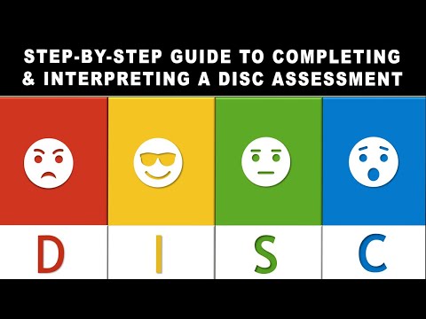 Insights into the DISC Personality Profile in Mental Health
