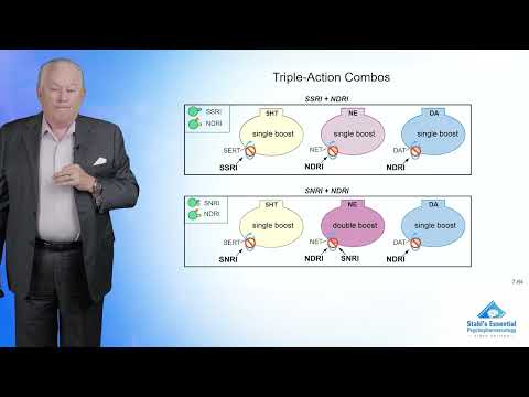 Top Antidepressants for Treatment Resistant Depression