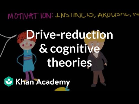 Cognitive Theories Shaping Motivation in Psychology