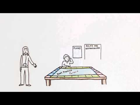 Integrating EBP Model in Mental Health Practice