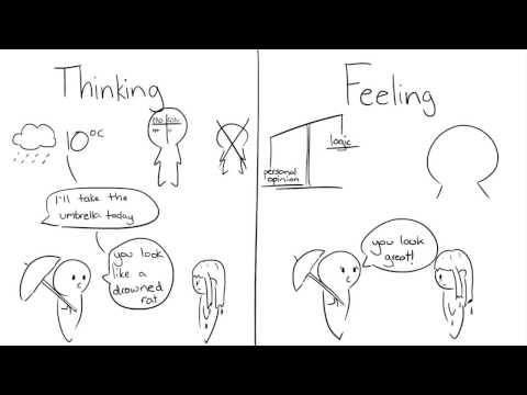 The Role of Myers Briggs Personality Types in Mental Health