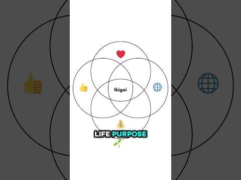 Finding Purpose: The Ikigai Test for Mental Wellness