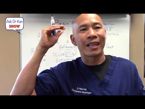 Thyroid Brain Fog and Its Effects on Mental Health