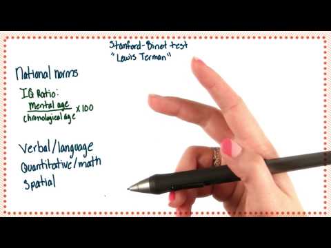 The Binet IQ Test's Role in Psychology and Mental Health