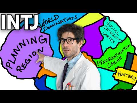 INTJ Personality Test Insights for Mental Health Awareness