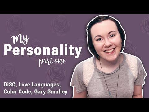 Unpacking the Gary Smalley Personality Test for Mental Health