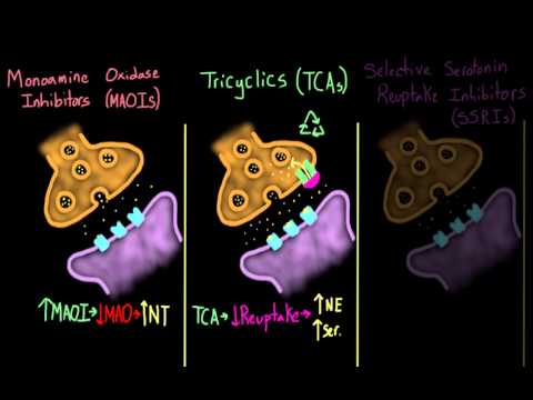 SSRIs and Their Role in Treating Depression Today