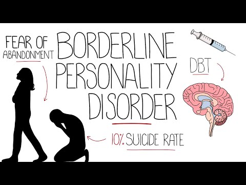 Borderline Personality Disorder DSM Insights in Mental Health