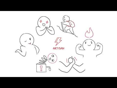 Keirsey Temperament and Its Role in Mental Health Insights