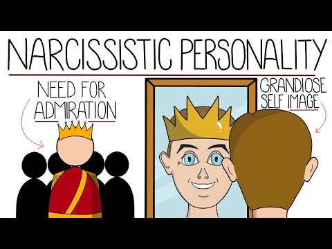 Narcissistic Personality Disorder and the DSM-5 Insights