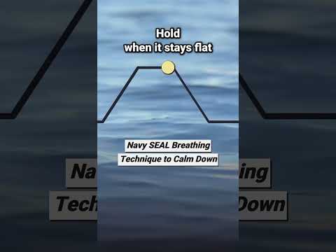 Navy Seal Box Breathing for Enhanced Mental Resilience