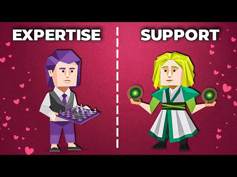 MBTI Types and Their Influence on Relationship Dynamics