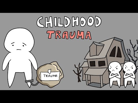 Childhood Trauma Symptoms Manifesting in Adult Life