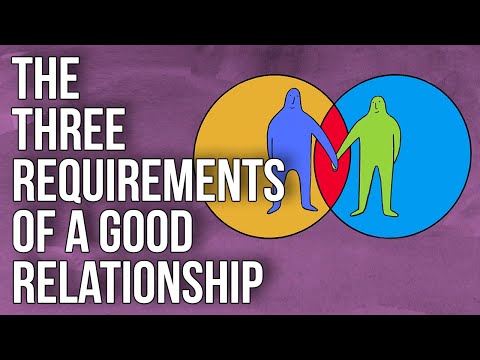 Assessing Agreeableness: A Key to Better Relationships