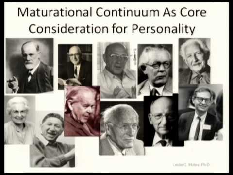 SCID II and DSM 5: Insights into Personality Disorders