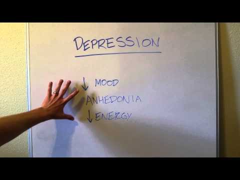 Sig E Caps and Their Role in Mental Health Perspectives