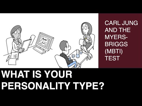 Carl Jung and MBTI: Insights into Personality Types