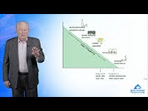 Abilify's Role in Treating ADHD Symptoms and Management