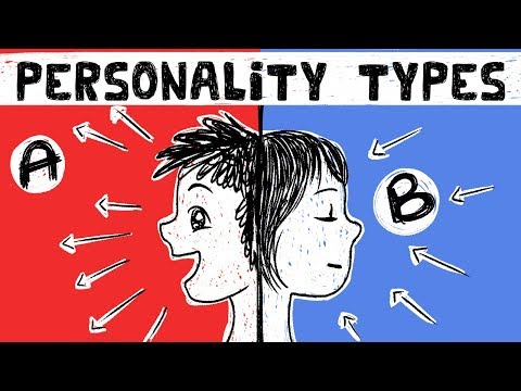 Free Type ABCD Personality Test for Mental Health Insights